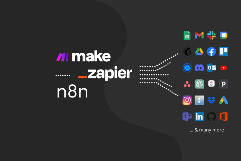 La revolución de Make, Zapier, n8n y la IA que transforma todo