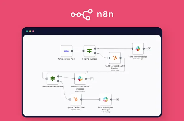 Cómo Crear un Agente IA con N8N y Automatizar Tu Trabajo